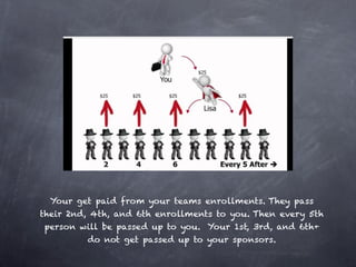 Meet Darnell:
      The creator of “GoodBye925”

Let !" be # f$ndation for all y$r


           ﬁnancial endeavors.

 “We welcome you to join us on a life-long
 journey to exploring our dreams. I believe
  the best is in your future, the best is in
               your thoughts”



     “GoodBye925” :-)
Grab a Free copy of the “Black Book” of
 business. We will show you how to get
  everyone started for “FREE” - it will
  never get any better than that...........
                 START NOW !
 