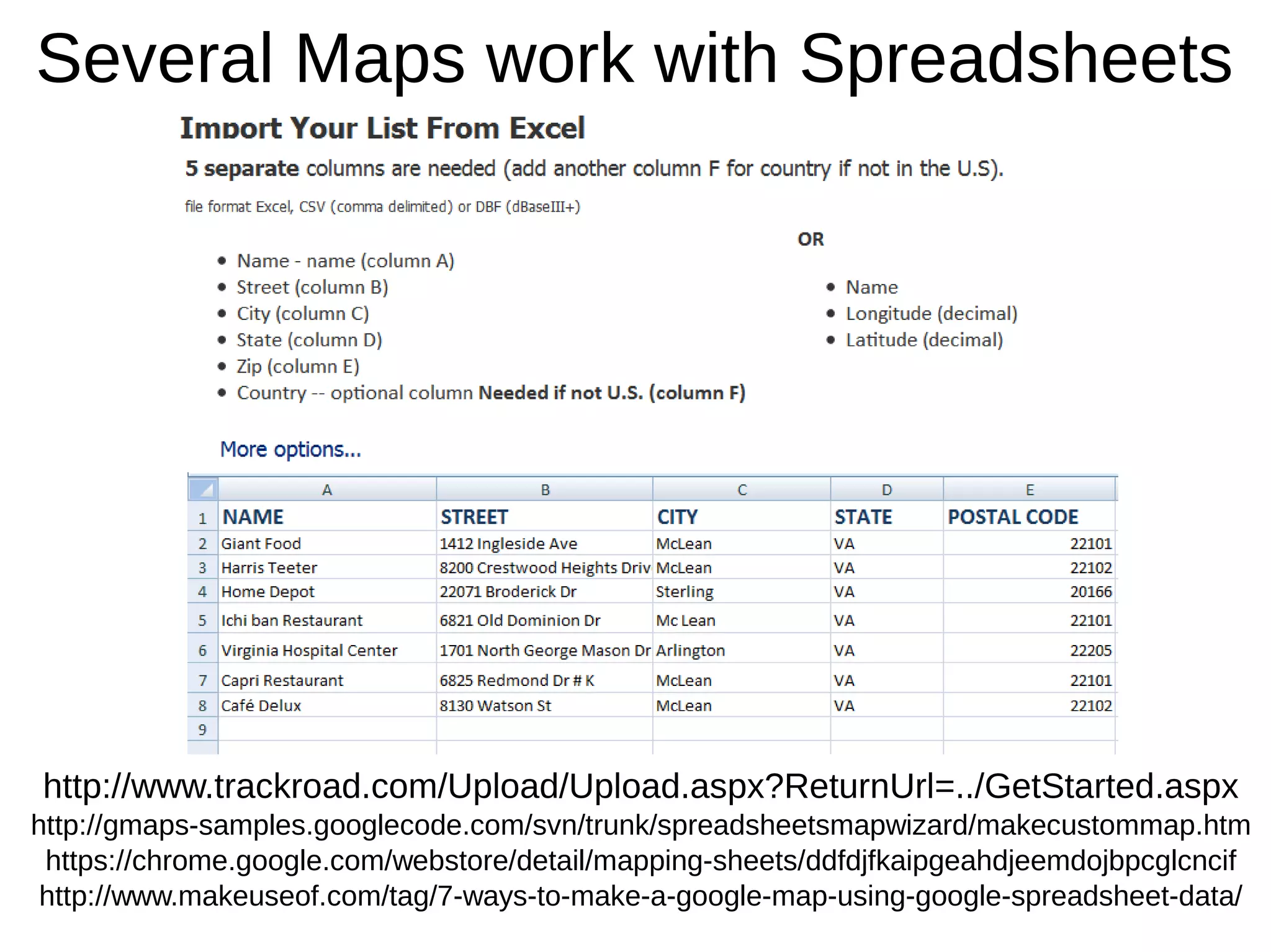 Several Maps work with Spreadsheets
http://www.trackroad.com/Upload/Upload.aspx?ReturnUrl=../GetStarted.aspx
http://gmaps-samples.googlecode.com/svn/trunk/spreadsheetsmapwizard/makecustommap.htm
https://chrome.google.com/webstore/detail/mapping-sheets/ddfdjfkaipgeahdjeemdojbpcglcncif
http://www.makeuseof.com/tag/7-ways-to-make-a-google-map-using-google-spreadsheet-data/
 