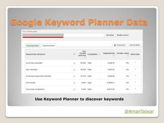 Google Keyword Planner Data

Use Keyword Planner to discover keywords

@AmanTalwar

 