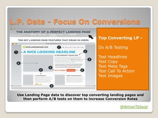 L.P. Data - Focus On Conversions
Top Converting LP Do A/B Testing
Test
Test
Test
Test
Test

Headlines
Copy
Meta Tags
Call To Action
Images

Use Landing Page data to discover top converting landing pages and
then perform A/B tests on them to increase Conversion Rates

@AmanTalwar

 