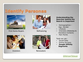 Identify Personas
Understanding the
Searcher behind the
Search is Important
?

First Home Buyers

Refinancing

?
?
?

Demographics C
Age, Gender
Lifestyle
Interests [Websites &
therefore Content]
Pain Points

Tools we use ? Social Data
? Online Surveys
? Google Affinity
Segments

Investors

Renovators
@AmanTalwar

 