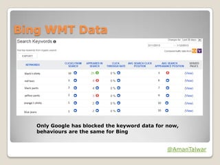 Bing WMT Data

Only Google has blocked the keyword data for now,
behaviours are the same for Bing

@AmanTalwar

 