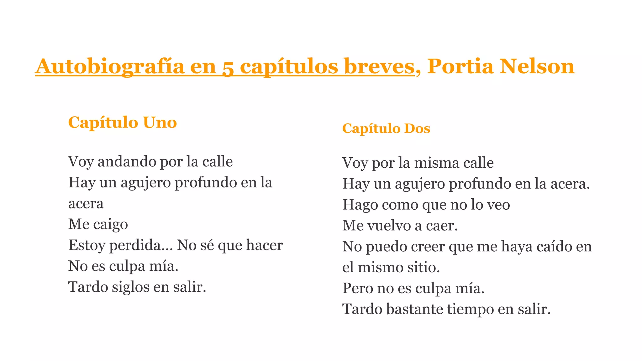 Autobiografía en 5 capítulos breves, Portia Nelson
Capítulo Uno
Voy andando por la calle
Hay un agujero profundo en la
acera
Me caigo
Estoy perdida… No sé que hacer
No es culpa mía.
Tardo siglos en salir.
Capítulo Dos
Voy por la misma calle
Hay un agujero profundo en la acera.
Hago como que no lo veo
Me vuelvo a caer.
No puedo creer que me haya caído en
el mismo sitio.
Pero no es culpa mía.
Tardo bastante tiempo en salir.
 