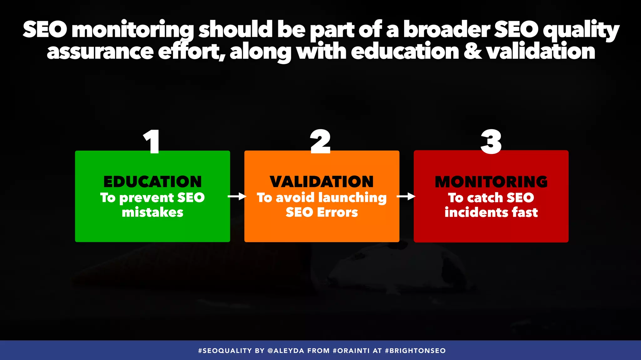 #SEOQUALITY BY @ALEYDA FROM #ORAINTI AT #BRIGHTONSEO
SEO monitoring should be part of a broader SEO quality
assurance effort,along with education & validation
EDUCATION
 
To prevent SEO
mistakes
VALIDATION
 
To avoid launching
SEO Errors
MONITORING
 
To catch SEO
incidents fast
1 2 3
 