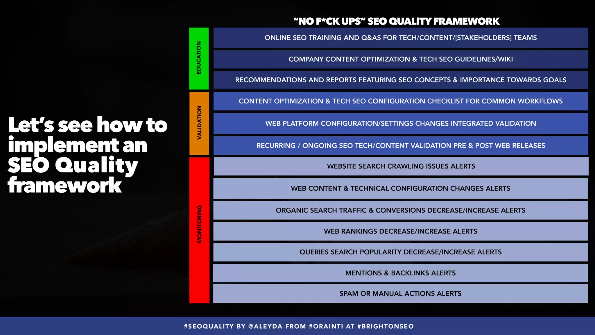 #SEOQUALITY BY @ALEYDA FROM #ORAINTI AT #BRIGHTONSEO
WEB PLATFORM CONFIGURATION/SETTINGS CHANGES INTEGRATED VALIDATION
ORGANIC SEARCH TRAFFIC & CONVERSIONS DECREASE/INCREASE ALERTS
WEB RANKINGS DECREASE/INCREASE ALERTS
QUERIES SEARCH POPULARITY DECREASE/INCREASE ALERTS
WEB CONTENT & TECHNICAL CONFIGURATION CHANGES ALERTS
CONTENT OPTIMIZATION & TECH SEO CONFIGURATION CHECKLIST FOR COMMON WORKFLOWS
COMPANY CONTENT OPTIMIZATION & TECH SEO GUIDELINES/WIKI
ONLINE SEO TRAINING AND Q&AS FOR TECH/CONTENT/[STAKEHOLDERS] TEAMS
RECURRING / ONGOING SEO TECH/CONTENT VALIDATION PRE & POST WEB RELEASES
EDUCATION
VALIDATION
MONITORING
MENTIONS & BACKLINKS ALERTS
WEBSITE SEARCH CRAWLING ISSUES ALERTS
SPAM OR MANUAL ACTIONS ALERTS
“NO F*CKUPS” SEO QUALITYFRAMEWORK
RECOMMENDATIONS AND REPORTS FEATURING SEO CONCEPTS & IMPORTANCE TOWARDS GOALS
Let’s see how to
implement an
SEO Quality
framework
 