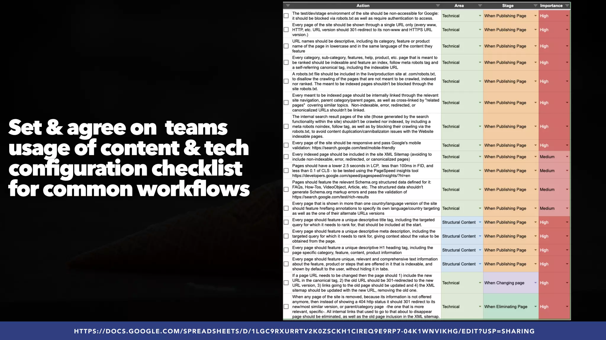 #SEOQUALITY BY @ALEYDA FROM #ORAINTI AT #BRIGHTONSEO
HTTPS://DOCS.GOOGLE.COM/SPREADSHEETS/D/1LGC9RXURRTV2K0ZSCKH1CIREQ9E9RP7-04K1WNVIKHG/EDIT?USP=SHARING
Set & agree on teams
usage of content & tech
configuration checklist
for common workflows
 