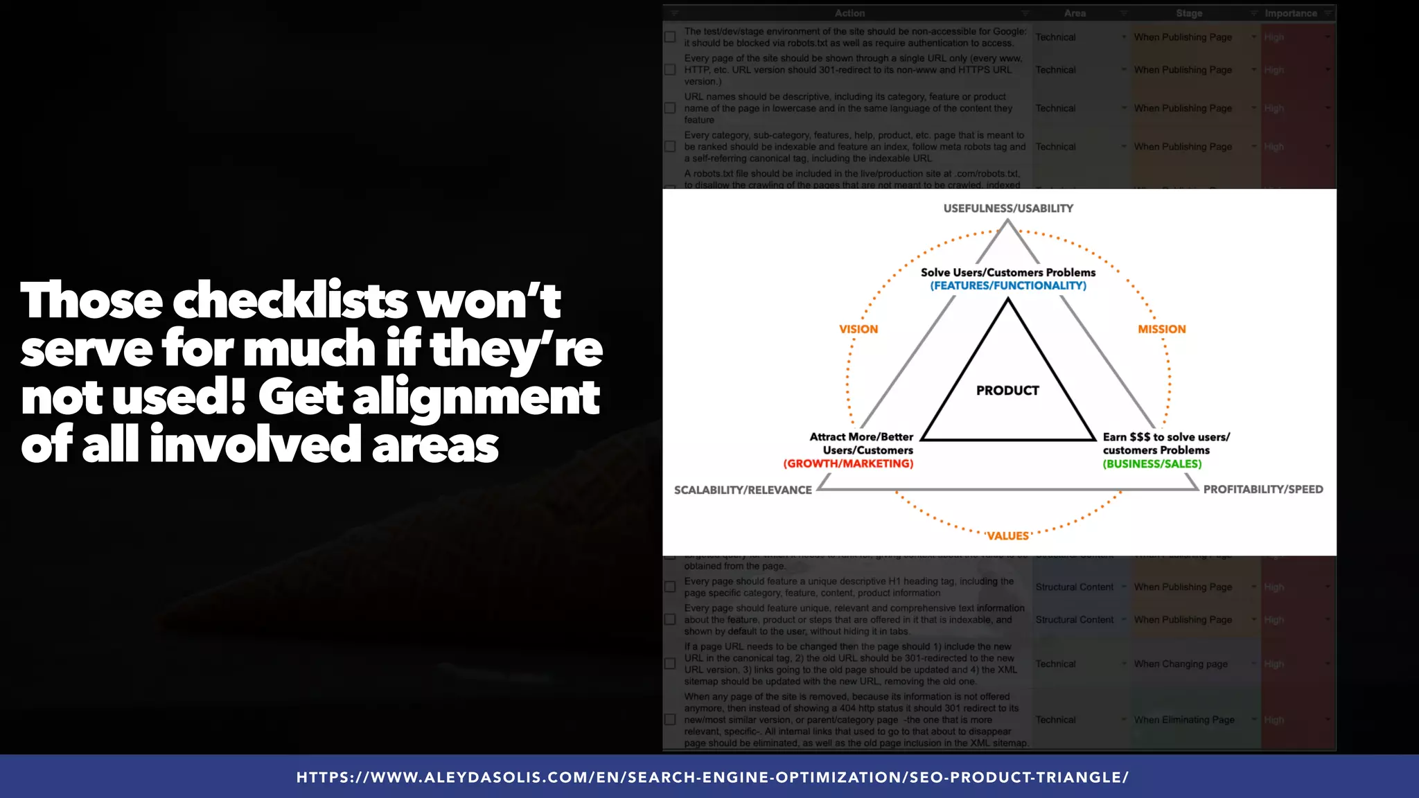 #SEOQUALITY BY @ALEYDA FROM #ORAINTI AT #BRIGHTONSEO
Those checklists won’t
serve for much if they’re
not used! Get alignment
of all involved areas
HTTPS://WWW.ALEYDASOLIS.COM/EN/SEARCH-ENGINE-OPTIMIZATION/SEO-PRODUCT-TRIANGLE/
 