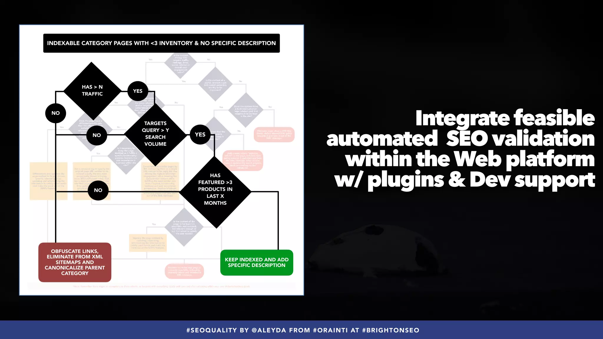 #SEOQUALITY BY @ALEYDA FROM #ORAINTI AT #BRIGHTONSEO
Integrate feasible
automated SEO validation
within theWeb platform
w/ plugins & Dev support
INDEXABLE CATEGORY PAGES WITH <3 INVENTORY & NO SPECIFIC DESCRIPTION
HAS > N
TRAFFIC
OBFUSCATE LINKS,
ELIMINATE FROM XML
SITEMAPS AND
CANONICALIZE PARENT
CATEGORY
TARGETS
QUERY > Y
SEARCH
VOLUME
HAS
FEATURED >3
PRODUCTS IN
LAST X
MONTHS
NO
YES
NO YES
NO
KEEP INDEXED AND ADD
SPECIFIC DESCRIPTION
 