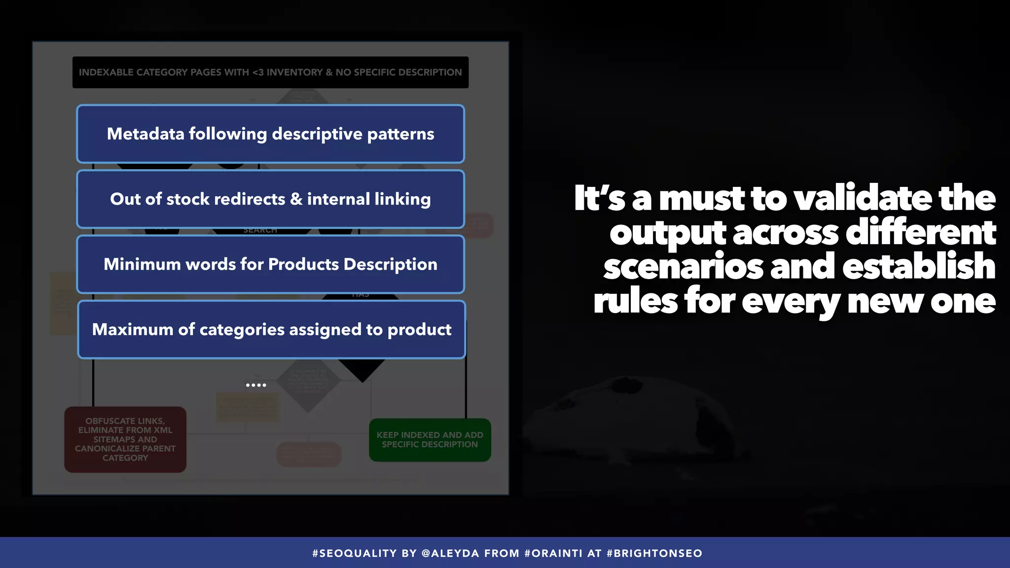 #SEOQUALITY BY @ALEYDA FROM #ORAINTI AT #BRIGHTONSEO
INDEXABLE CATEGORY PAGES WITH <3 INVENTORY & NO SPECIFIC DESCRIPTION
HAS > N
TRAFFIC
OBFUSCATE LINKS,
ELIMINATE FROM XML
SITEMAPS AND
CANONICALIZE PARENT
CATEGORY
TARGETS
QUERY > Y
SEARCH
VOLUME
HAS
FEATURED >3
PRODUCTS IN
LAST X
MONTHS
NO
YES
NO YES
NO
KEEP INDEXED AND ADD
SPECIFIC DESCRIPTION
It’s a must to validate the
output across different
scenarios and establish
rules for every new one
Metadata following descriptive patterns
Out of stock redirects & internal linking
….
Minimum words for Products Description
Maximum of categories assigned to product
 