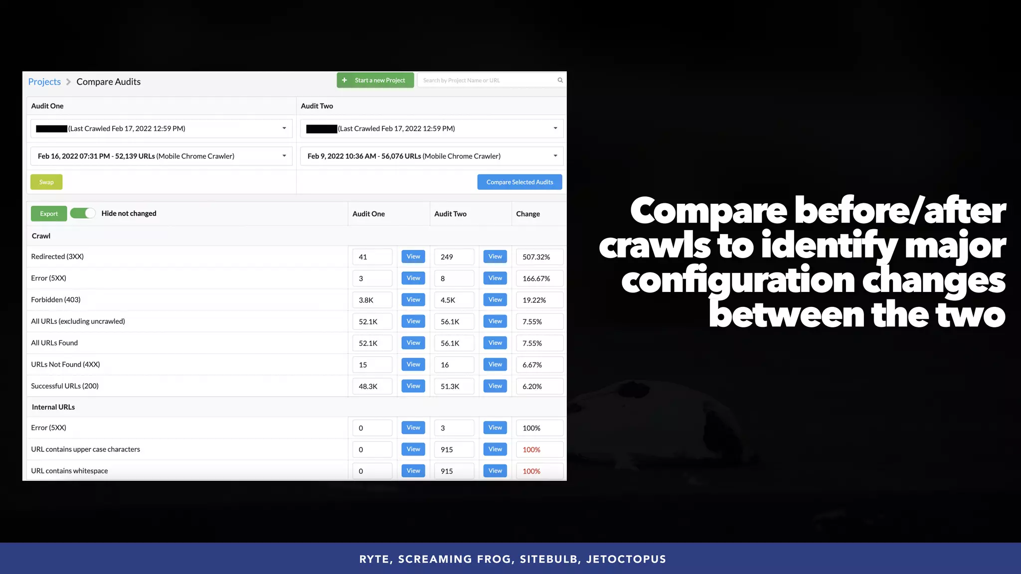 #SEOQUALITY BY @ALEYDA FROM #ORAINTI AT #BRIGHTONSEO
RYTE, SCREAMING FROG, SITEBULB, JETOCTOPUS
Compare before/after
crawls to identify major
configuration changes
between the two
 
