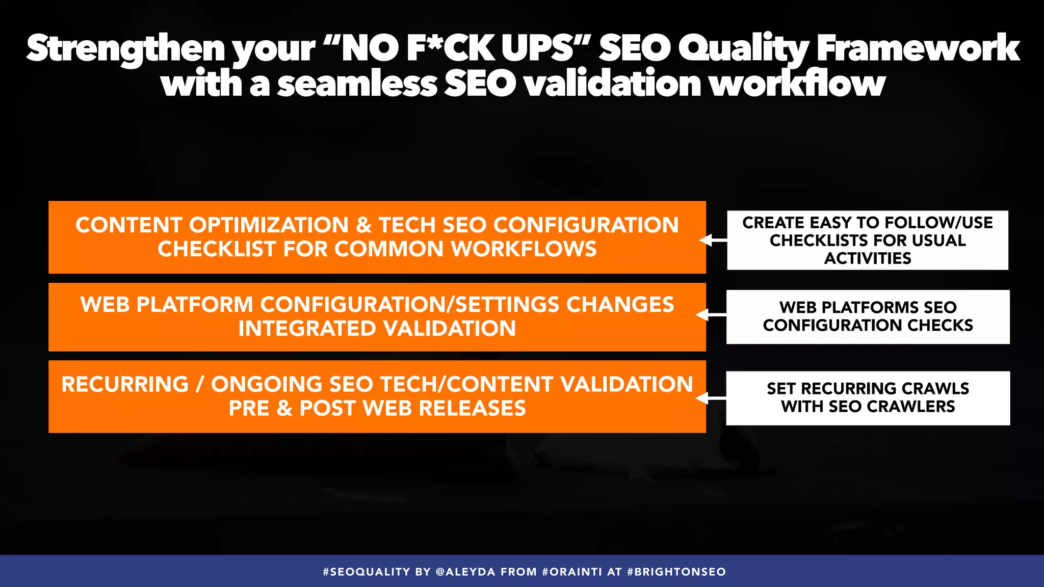 #SEOQUALITY BY @ALEYDA FROM #ORAINTI AT #BRIGHTONSEO
WEB PLATFORM CONFIGURATION/SETTINGS CHANGES
INTEGRATED VALIDATION
CONTENT OPTIMIZATION & TECH SEO CONFIGURATION
CHECKLIST FOR COMMON WORKFLOWS
RECURRING / ONGOING SEO TECH/CONTENT VALIDATION
PRE & POST WEB RELEASES
Strengthen your “NO F*CKUPS” SEO Quality Framework
with a seamless SEO validation workflow
SET RECURRING CRAWLS
 
WITH SEO CRAWLERS
WEB PLATFORMS SEO
CONFIGURATION CHECKS
CREATE EASY TO FOLLOW/USE
CHECKLISTS FOR USUAL
ACTIVITIES
 