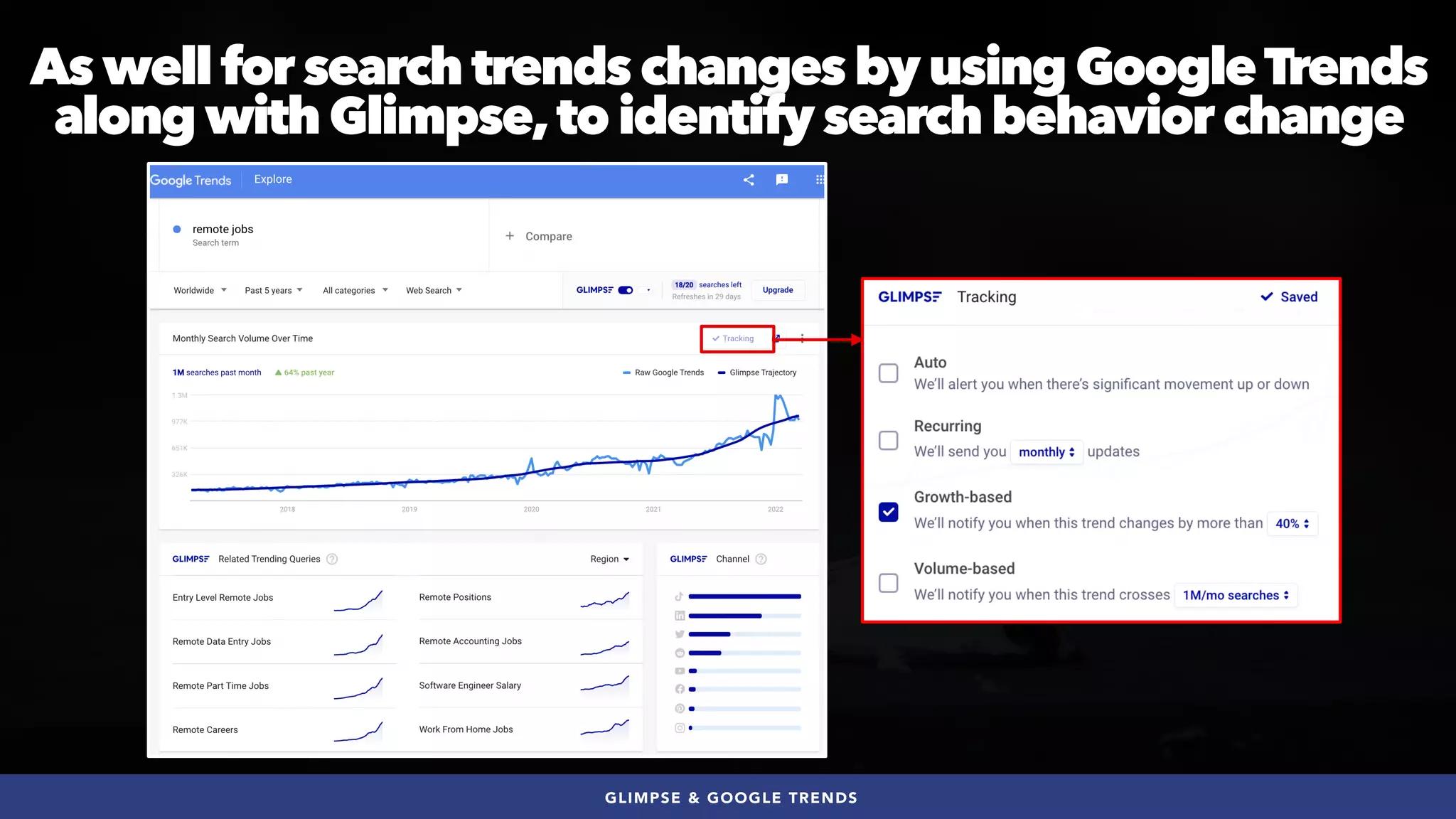 #SEOQUALITY BY @ALEYDA FROM #ORAINTI AT #BRIGHTONSEO
As well for search trends changes by using GoogleTrends
along with Glimpse,to identify search behavior change
GLIMPSE & GOOGLE TRENDS
 