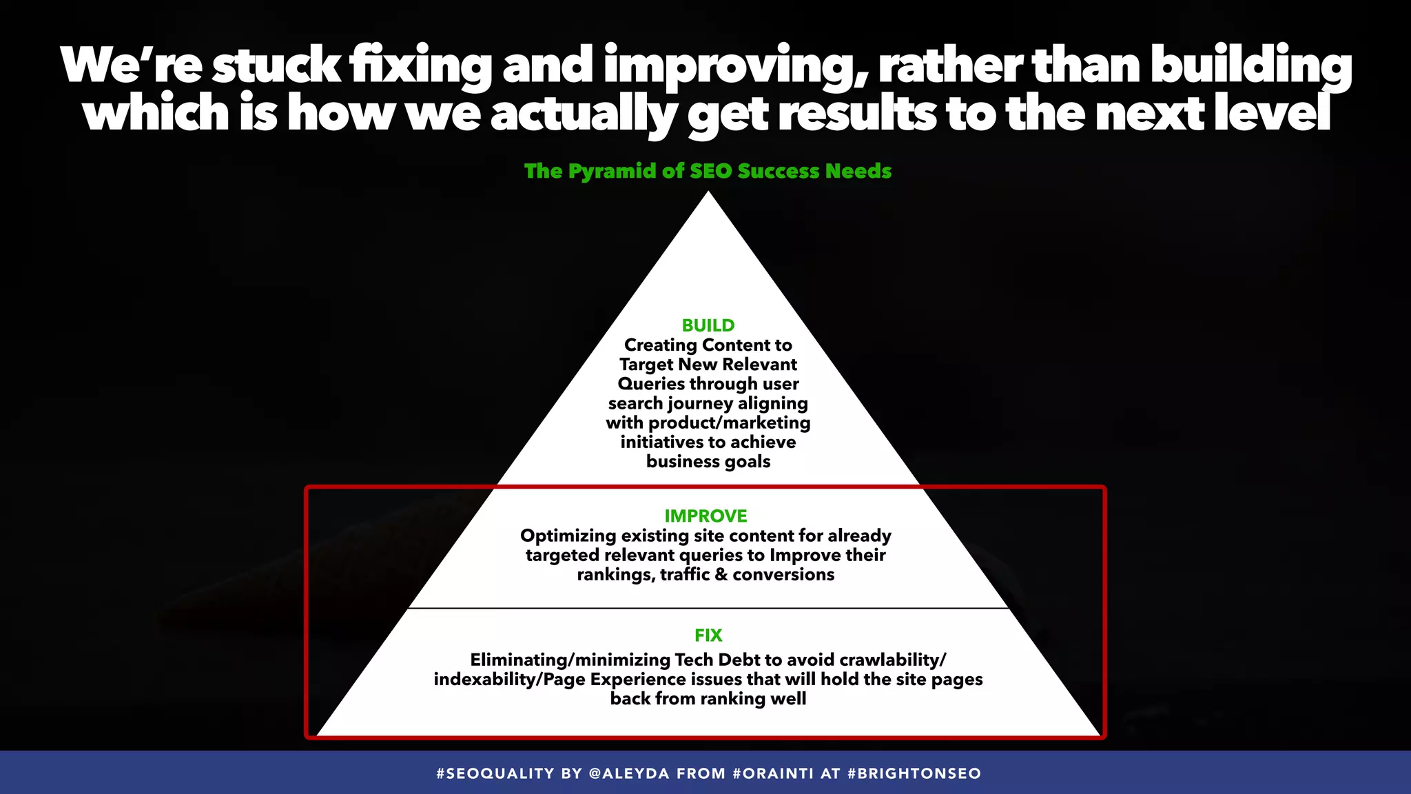 #SEOQUALITY BY @ALEYDA FROM #ORAINTI AT #BRIGHTONSEO
FIX


Eliminating/minimizing Tech Debt to avoid crawlability/
indexability/Page Experience issues that will hold the site pages
back from ranking well
IMPROVE


Optimizing existing site content for already
targeted relevant queries to Improve their
rankings, traf
fi
c & conversions
BUILD


Creating Content to
Target New Relevant
Queries through user
search journey aligning
with product/marketing
initiatives to achieve
business goals
The Pyramid of SEO Success Needs
We’re stuck fixing and improving,rather than building
which is how we actually get results to the next level
 