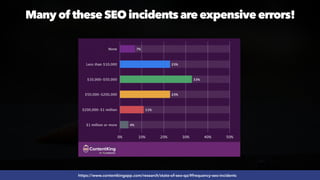 #SEOQUALITY BY @ALEYDA FROM #ORAINTI AT #BRIGHTONSEO
https://www.contentkingapp.com/research/state-of-seo-qa/#frequency-seo-incidents
Many of these SEO incidents are expensive errors!
 
