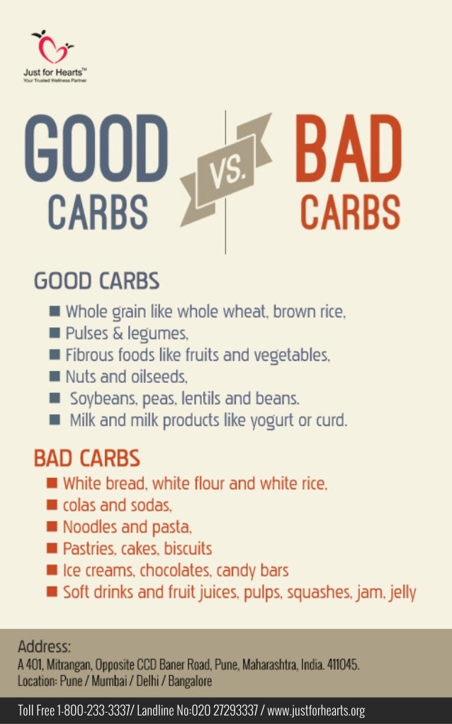 Good carbohydrates vs Bad carbohydrates