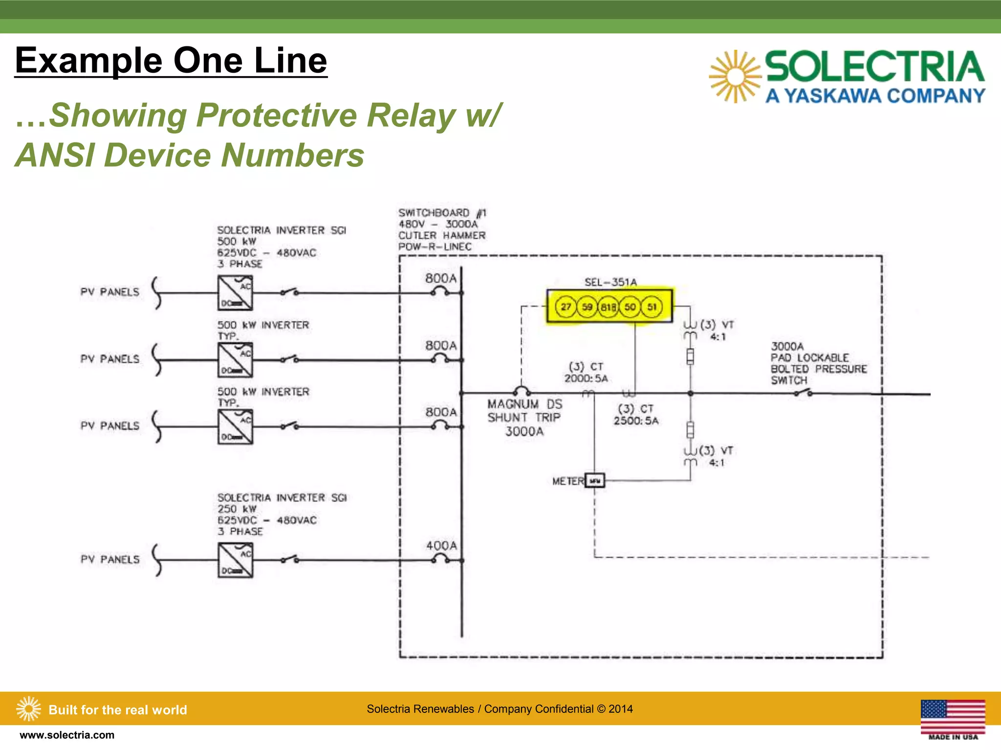 Example One Line 
…Showing Protective Relay w/ 
ANSI Device Numbers 
Built for the real world Solectria Renewables / Company Confidential © 2014 
www.solectria.com 
 