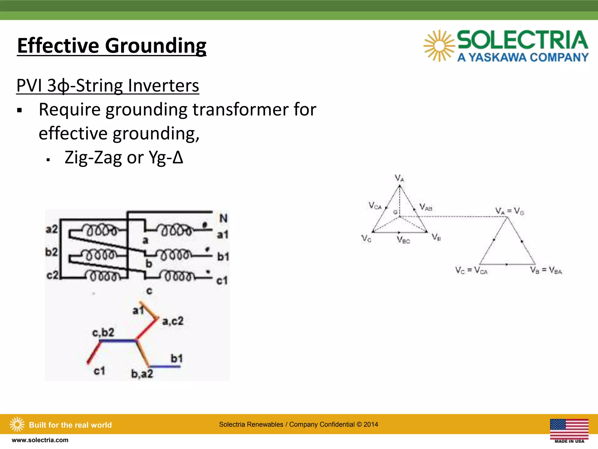 Effective Grounding 
PVI 3ɸ-String Inverters 
 Require grounding transformer for 
effective grounding, 
 Zig-Zag or Yg-Δ 
Built for the real world Solectria Renewables / Company Confidential © 2014 
www.solectria.com 
 