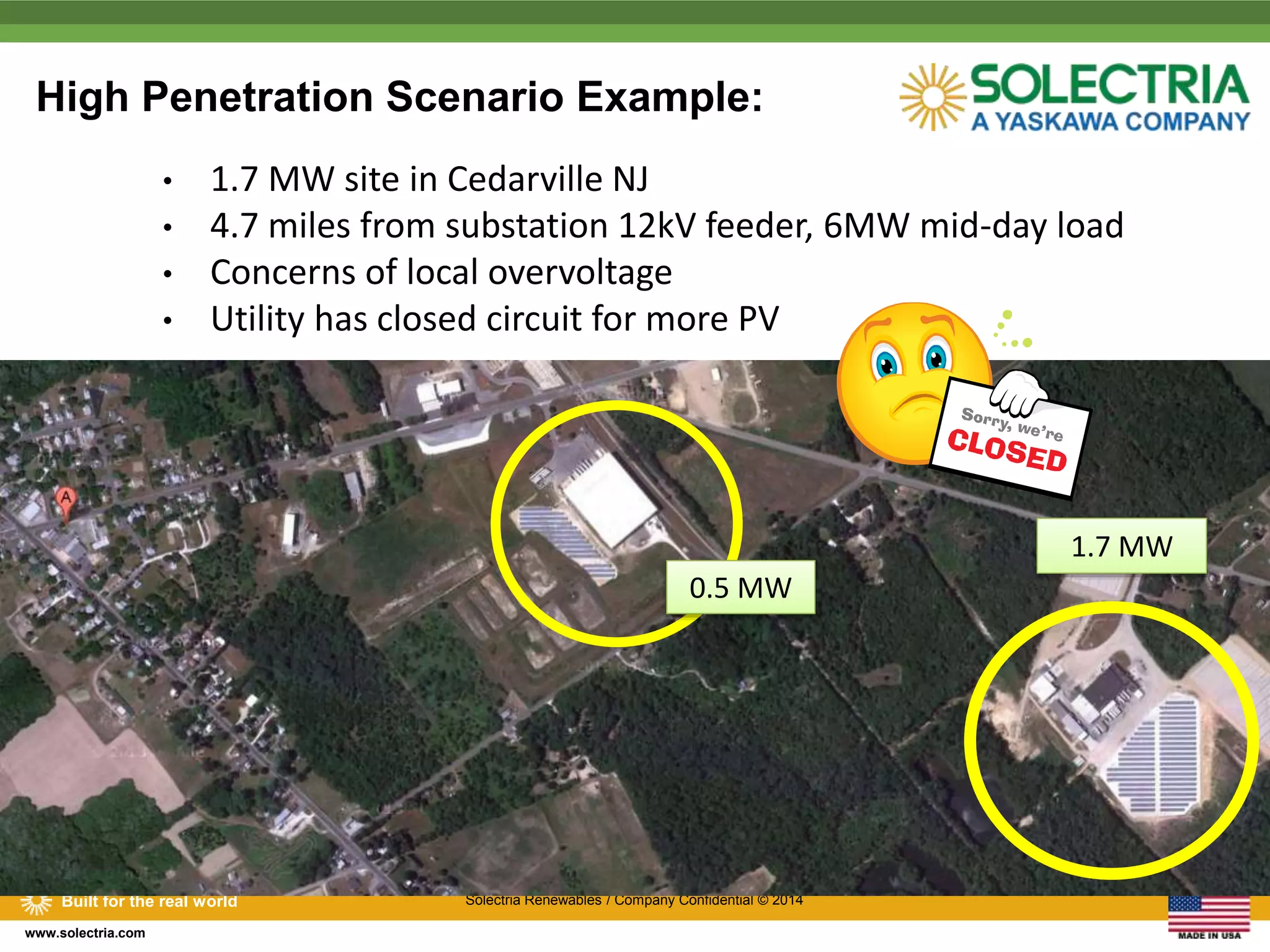 High Penetration Scenario Example: 
Built for the real world Solectria Renewables / Company Confidential © 2014 
www.solectria.com 
• 1.7 MW site in Cedarville NJ 
• 4.7 miles from substation 12kV feeder, 6MW mid-day load 
• Concerns of local overvoltage 
• Utility has closed circuit for more PV 
0.5 MW 
1.7 MW 
 