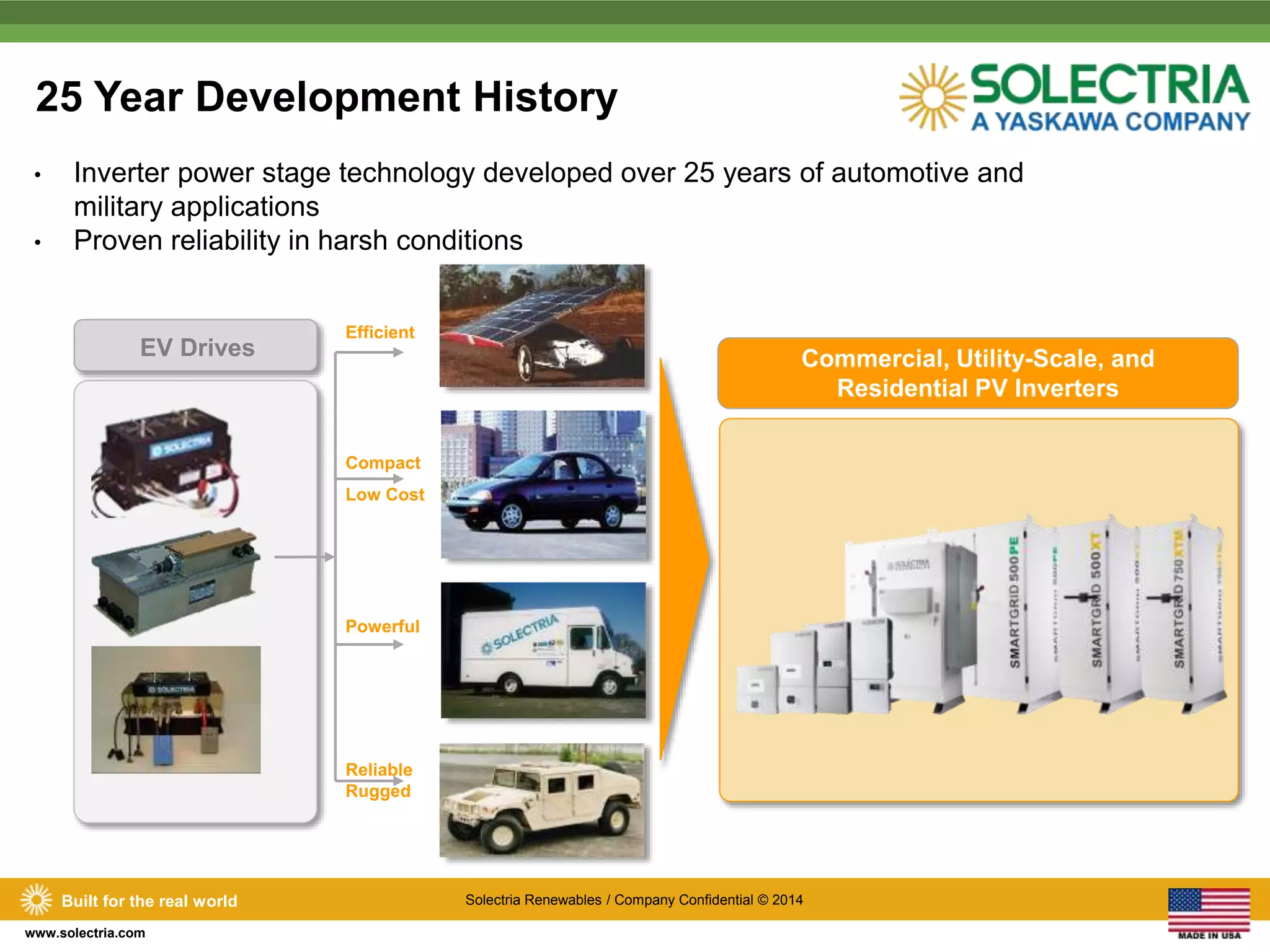 25 Year Development History 
• Inverter power stage technology developed over 25 years of automotive and 
military applications 
• Proven reliability in harsh conditions 
Built for the real world Solectria Renewables / Company Confidential © 2014 
www.solectria.com 
Efficient 
Powerful 
Reliable 
Rugged 
Commercial, Utility-Scale, and 
Residential PV Inverters 
Compact 
Low Cost 
EV Drives 
 