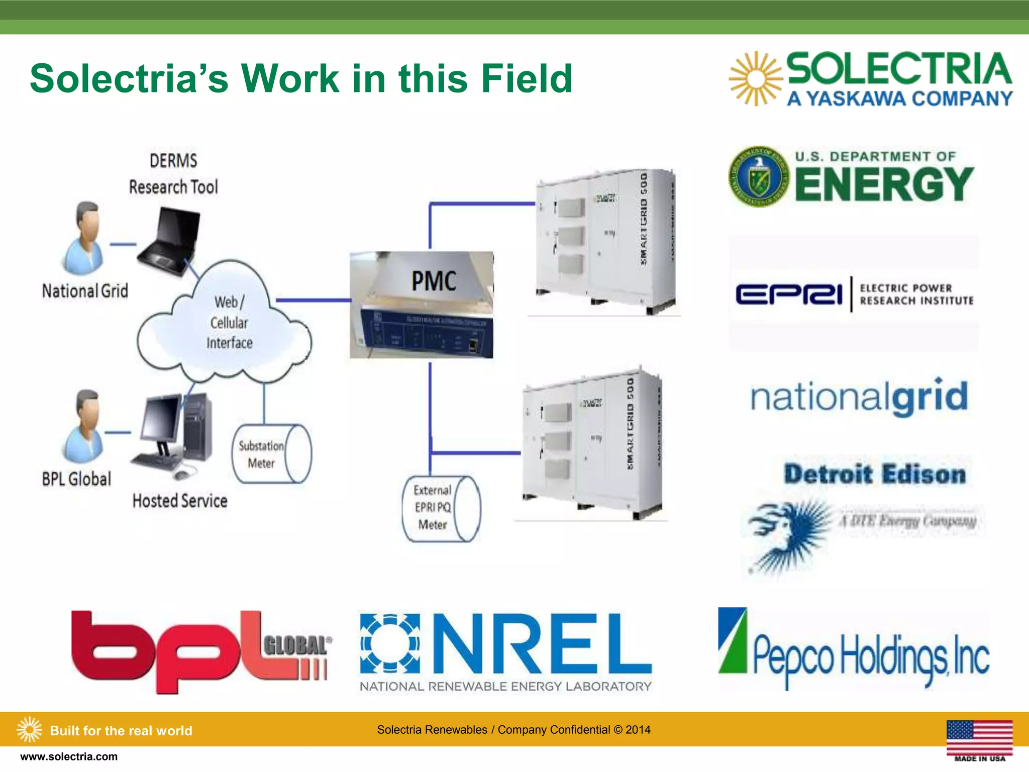 Solectria’s Work in this Field 
Built for the real world Solectria Renewables / Company Confidential © 2014 
www.solectria.com 
 
