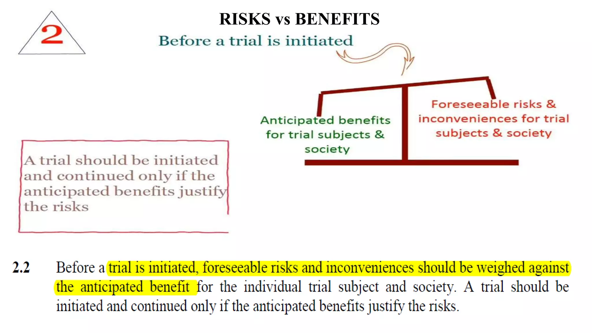 RISKS vs BENEFITS