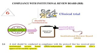 Good Clinical Practice Guidelines (ICH GCP E6).ppt