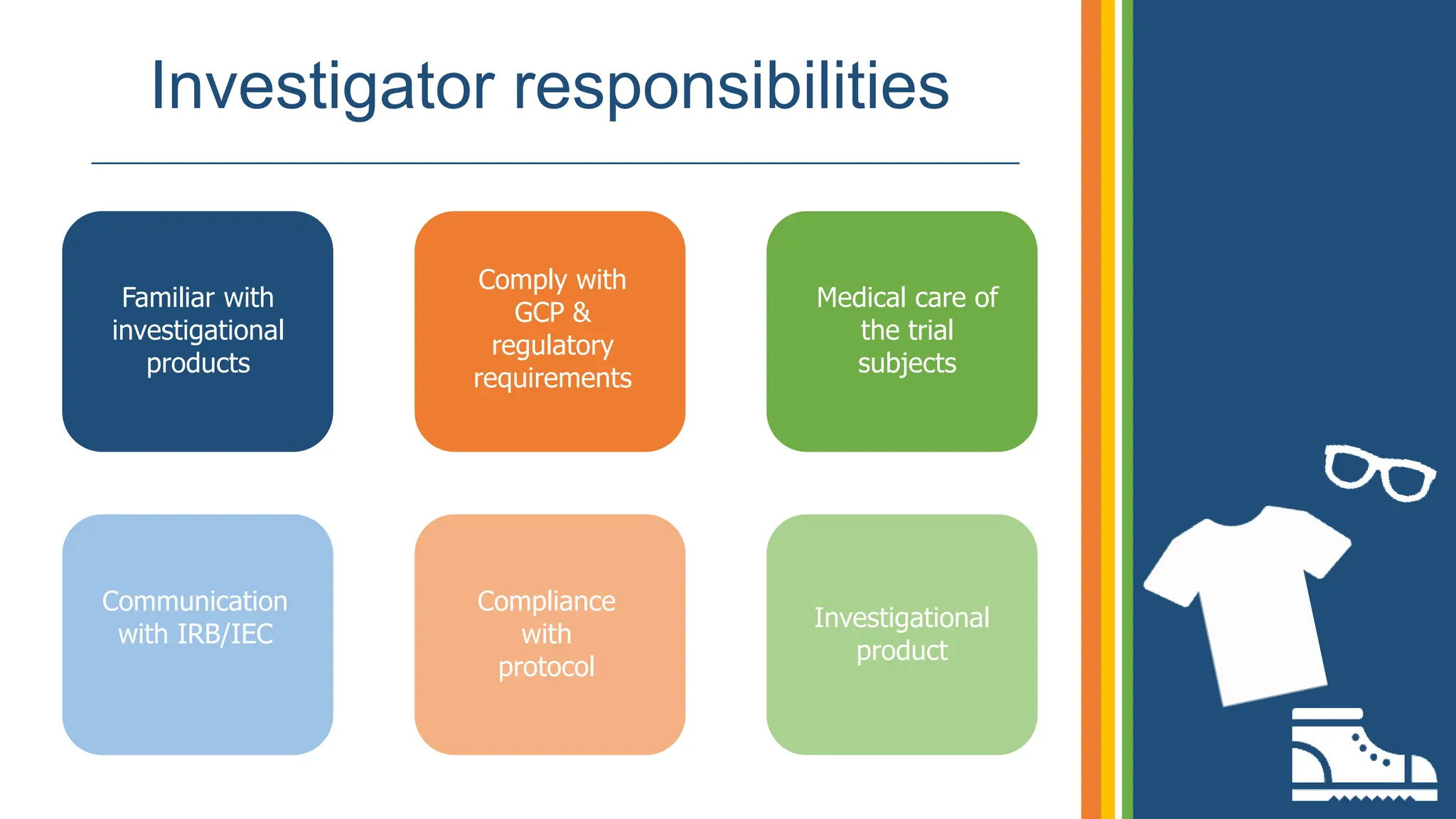 Investigator responsibilities
______________________________________________________________
Familiar with
investigational
products
Comply with
GCP &
regulatory
requirements
Medical care of
the trial
subjects
Communication
with IRB/IEC
Compliance
with
protocol
Investigational
product
 