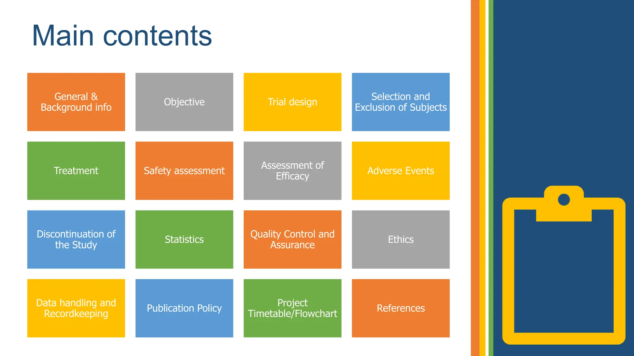 Main contents
General &
Background info
Objective Trial design
Selection and
Exclusion of Subjects
Treatment Safety assessment
Assessment of
Efficacy
Adverse Events
Discontinuation of
the Study
Statistics
Quality Control and
Assurance
Ethics
Data handling and
Recordkeeping
Publication Policy
Project
Timetable/Flowchart
References
 