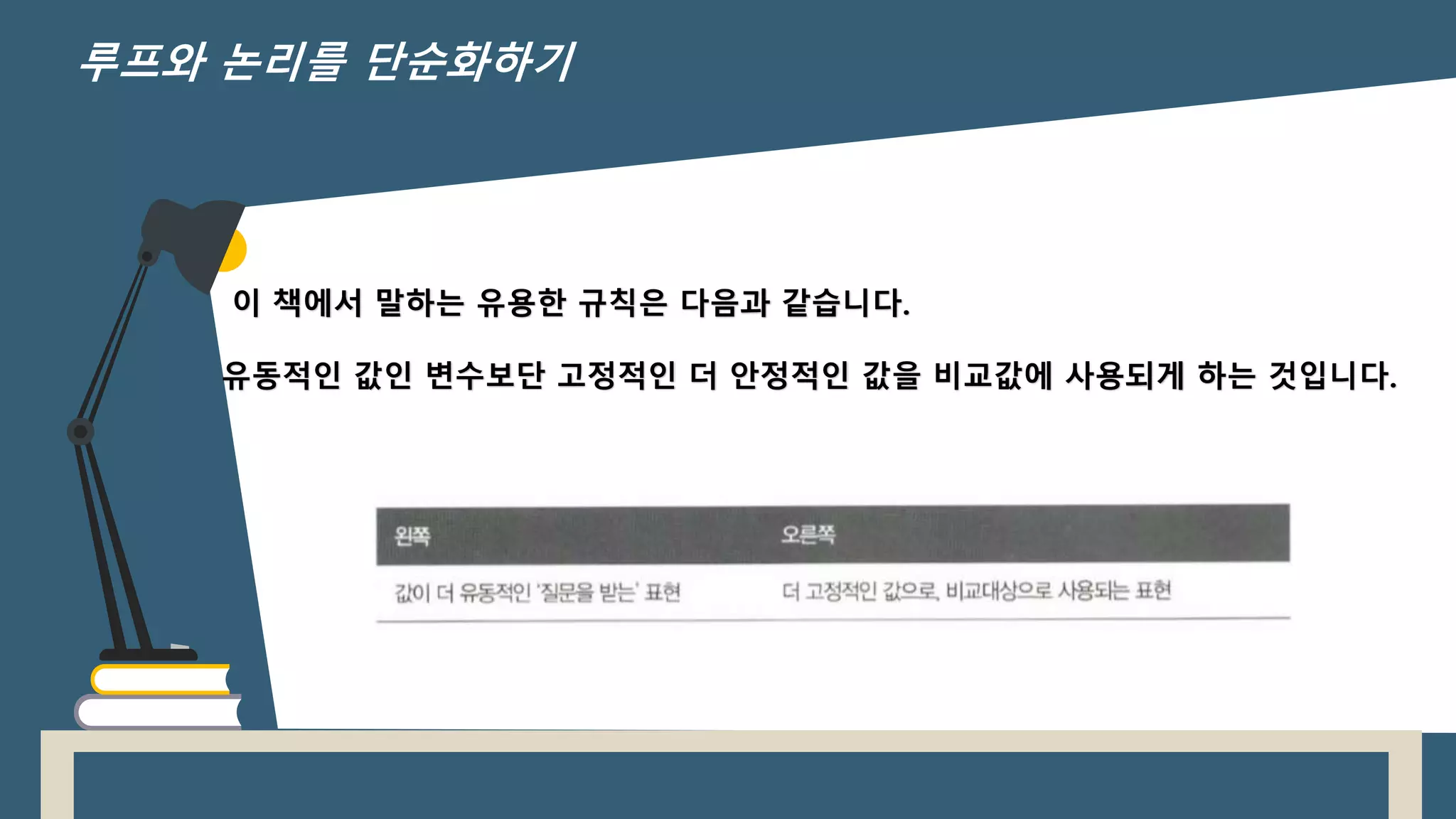 이 책에서 말하는 유용한 규칙은 다음과 같습니다.
유동적인 값인 변수보단 고정적인 더 안정적인 값을 비교값에 사용되게 하는 것입니다.
루프와 논리를 단순화하기
 