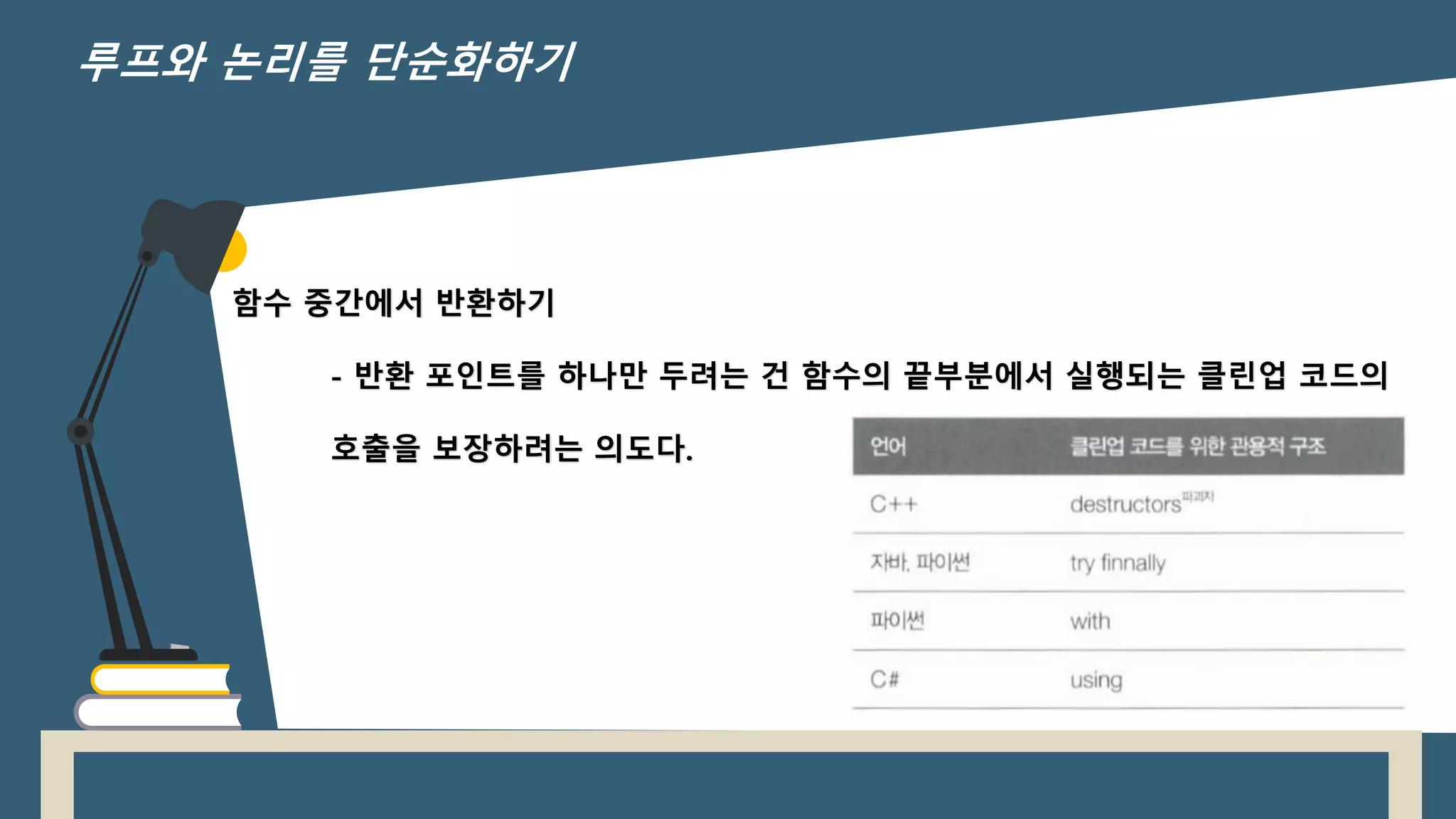 함수 중간에서 반환하기
- 반환 포인트를 하나만 두려는 건 함수의 끝부분에서 실행되는 클린업 코드의
호출을 보장하려는 의도다.
루프와 논리를 단순화하기
 