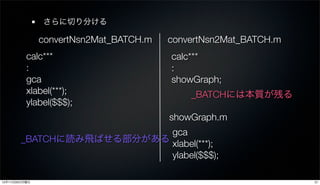 さらに切り分ける

               convertNsn2Mat_BATCH.m   convertNsn2Mat_BATCH.m
          calc***                       calc***
          :                             :
          gca                           showGraph;
          xlabel(***);                      _BATCHには本質が残る
          ylabel($$$);
                                        showGraph.m
                           gca
        _BATCHに読み飛ばせる部分がある xlabel(***);
                           ylabel($$$);

12年11月26日月曜日                                                     21
 