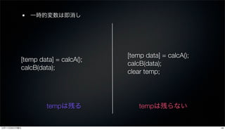 一時的変数は即消し




                                    [temp data] = calcA();
           [temp data] = calcA();
                                    calcB(data);
           calcB(data);
                                    clear temp;




                    tempは残る             tempは残らない


12年11月26日月曜日                                                 44
 
