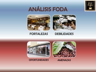 ANÁLISIS FODA



FORTALEZAS      DEBILIDADES




OPORTUNIDADES    AMENAZAS
 