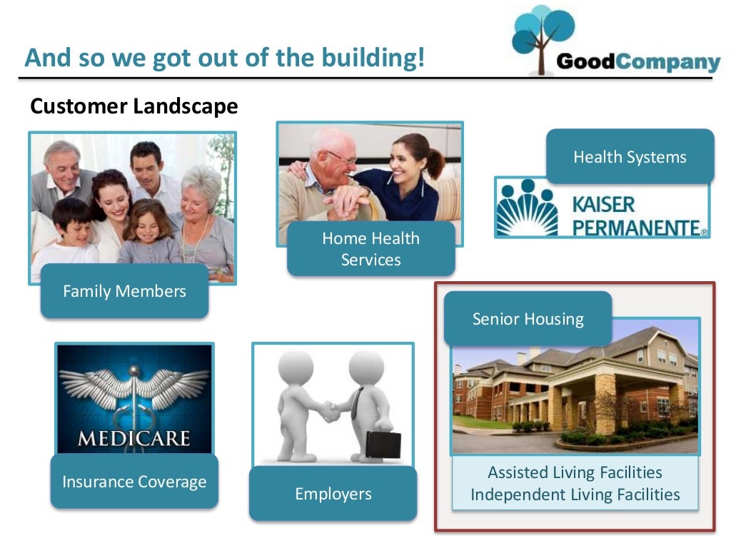 Family Members Employers Insurance Coverage Family Members Employers Insurance Coverage