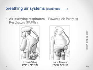 Good containment practices | PPSX