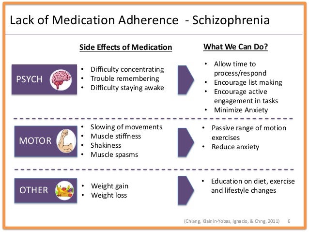 amnestic disorder vs dementia amnestic disorder vs dementia