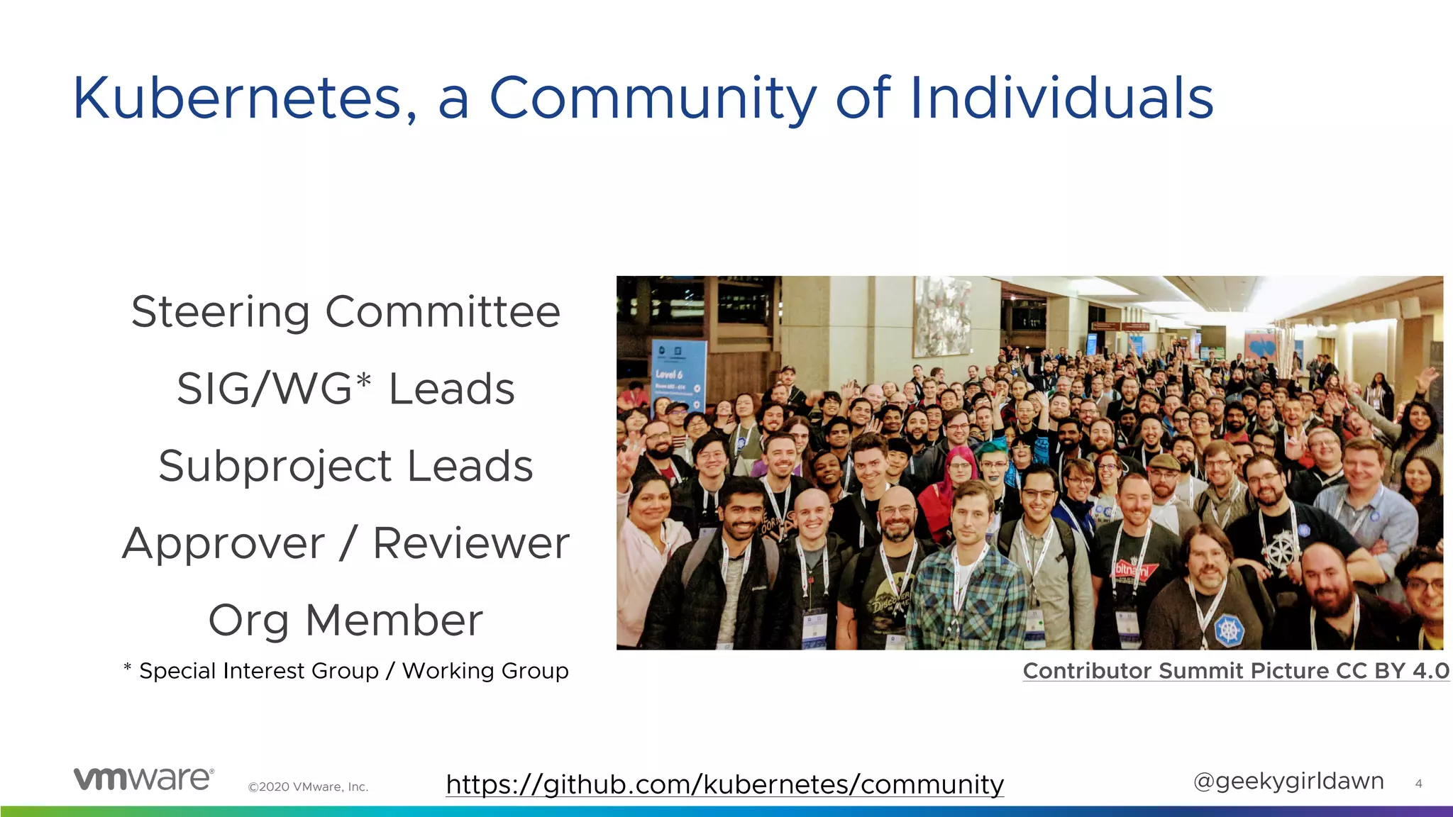 @geekygirldawn©2020 VMware, Inc.
Steering Committee
SIG/WG* Leads
Subproject Leads
Approver / Reviewer
Org Member
4
Kubernetes, a Community of Individuals
Contributor Summit Picture CC BY 4.0
https://github.com/kubernetes/community
* Special Interest Group / Working Group
 