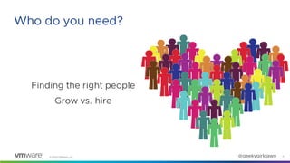 ©2020 VMware, Inc. @geekygirldawn
Finding the right people
Grow vs. hire
11
Who do you need?
 