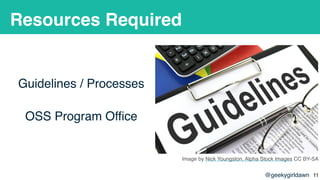 @geekygirldawn
Resources Required
Guidelines / Processes
OSS Program Office
Image by Nick Youngston, Alpha Stock Images CC...