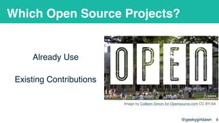 @geekygirldawn
Which Open Source Projects?
Already Use
Existing Contributions
Image by Colleen Simon for Opensource.com CC...