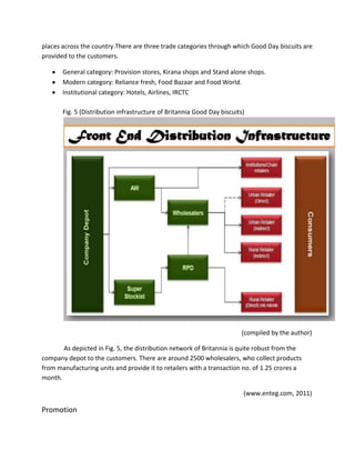 places across the country.There are three trade categories through which Good Day biscuits are
provided to the customers.
General category: Provision stores, Kirana shops and Stand alone shops.
Modern category: Reliance fresh, Food Bazaar and Food World.
Institutional category: Hotels, Airlines, IRCTC
Fig. 5 (Distribution infrastructure of Britannia Good Day biscuits)

(compiled by the author)
As depicted in Fig. 5, the distribution network of Britannia is quite robust from the
company depot to the customers. There are around 2500 wholesalers, who collect products
from manufacturing units and provide it to retailers with a transaction no. of 1.25 crores a
month.
(www.enteg.com, 2011)

Promotion

 