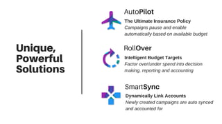 AutoPilot
RollOver
SmartSync
The Ultimate Insurance Policy
Campaigns pause and enable
automatically based on available budget
Intelligent Budget Targets
Factor over/under spend into decision
making, reporting and accounting
Dynamically Link Accounts
Newly created campaigns are auto synced
and accounted for
Unique,
Powerful
Solutions
 