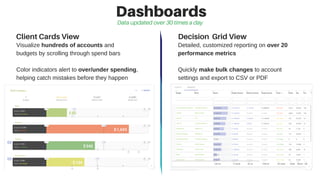 Dashboards
ClientCardsView
Data updated over 30 times a day
Visualize hundreds of accounts and 
budgets by scrolling through spend bars 
Color indicators alert to over/under spending,
helping catch mistakes before they happen
Detailed, customized reporting on over 20
performance metrics
Quickly make bulk changes to account
settings and export to CSV or PDF
Decision GridView
 