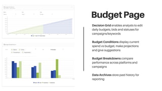 BudgetPage
DecisionGrid enables analysts to edit
daily budgets, bids and statuses for
campaigns/keywords
Budget Conditions display current
spend vs budget, make projections
and give suggestions
BudgetBreakdownscompare
performance across platforms and
campaigns
DataArchives store past history for
reporting
 