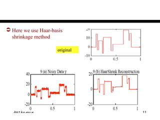  Here we use Haar-basis
  shrinkage method

                     original




   July 25, 2012                11
 