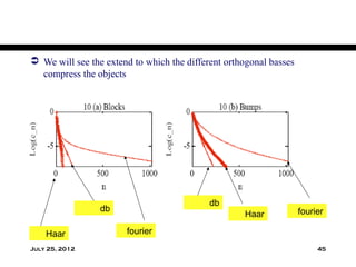 We will see the extend to which the different orthogonal basses
  compress the objects




                                            db
                 db                                                 fourier
                                                    Haar

    Haar               fourier
July 25, 2012                                                            45
 