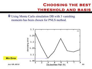 Choosing the best
                       threshold and basis
  Using Monte Carlo simulation DB with 3 vanishing
   moments has been chosen for PNLS method.




Min Error

 July 25, 2012                                        63
 