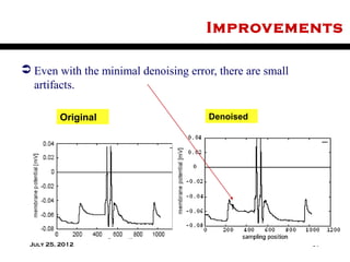 Improvements

 Even with the minimal denoising error, there are small
  artifacts.

         Original                      Denoised




 July 25, 2012                                             67
 
