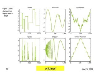 70   original   July 25, 2012
 