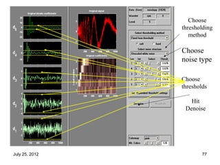Choose
                thresholding
                   method

                Choose
                noise type

                Choose
                thresholds

                   Hit
                 Denoise




July 25, 2012           77
 